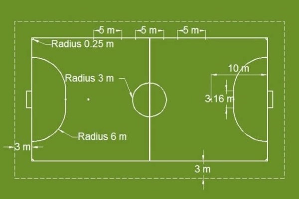 Sân bóng có kích thước 5, 7, 9, 11 người theo tiêu chuẩn FIFA