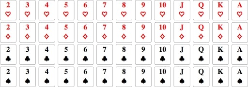 Hướng dẫn hiểu luật chơi poker để giành chiến thắng trong các trận đấu